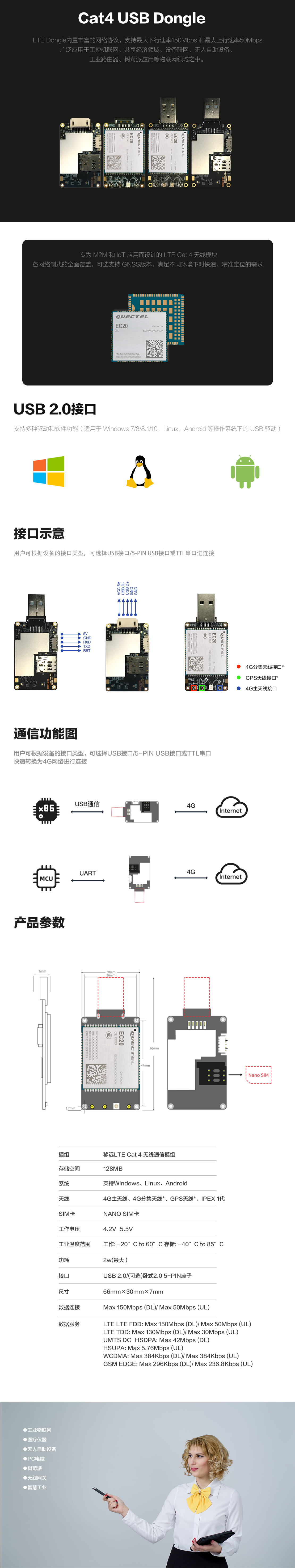 EC20模块LTE上网卡棒